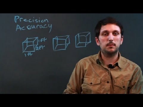 Video: Định nghĩa của precision in math là gì?