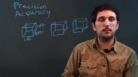 What Is Mathematical Precision? : Math Questions