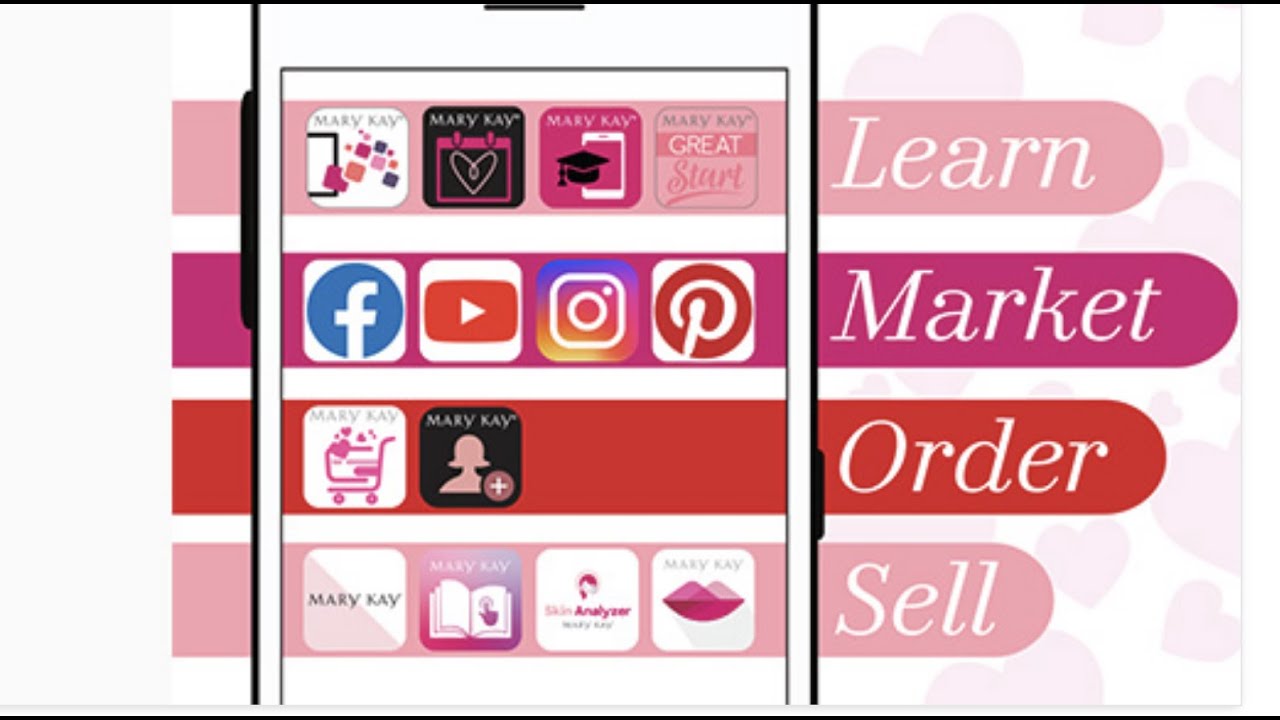 Boss Babe August 28, 2022 - Mary Kay Apps - all you need to know!