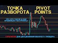 Pivot Points Classic - Классическая точка разворота [Чудо индикатор от newtreyder] Как настроить