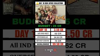 dude day 10 box office collection, pradeepranganathan, mamitha baiju, day 10 box office collection