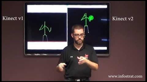 Kinect for Windows v1 vs v2 - Skeleton Tracking
