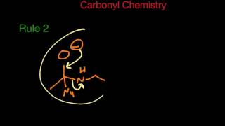 Carbonyl Chemistry