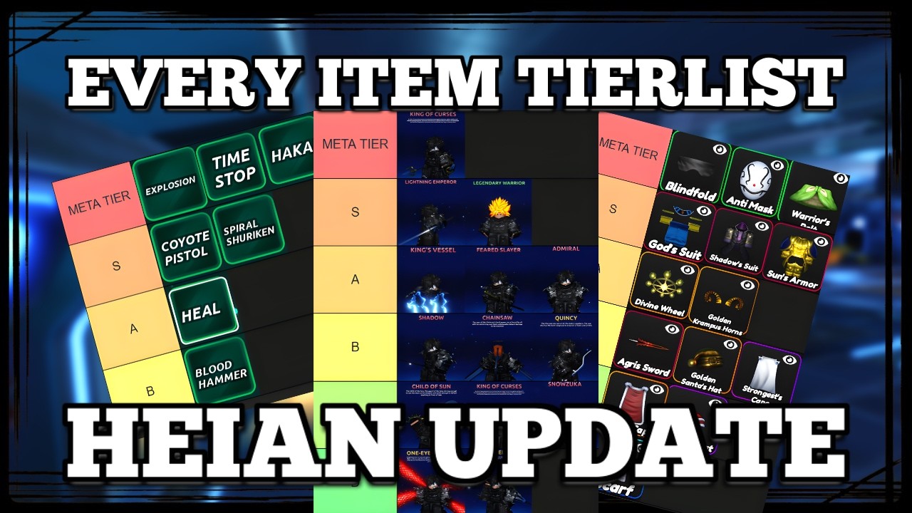 [Обновление Heian] Рейтинг всего в аниме Final Quest! (Оружие/Снаряжение/Косметика/Особенности/Па...