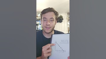 Budget Constraints.Jack DiNapoli.PimaTalksEcon