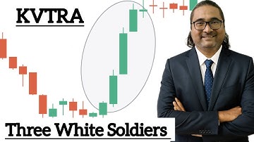 Three White Soldiers Pattern 🔥 Powerful Bullish Reversal KVTRA Candlestick #video #trading #trending