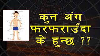 कुन अंग फरफराउँदा के हुन्छ | Anga farfaraunu | आँखा | Aakha farfaraunu | Astro tips |