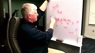 Florida Dc Ron Roberts - Eliminating Stress On Your Defensive Structure