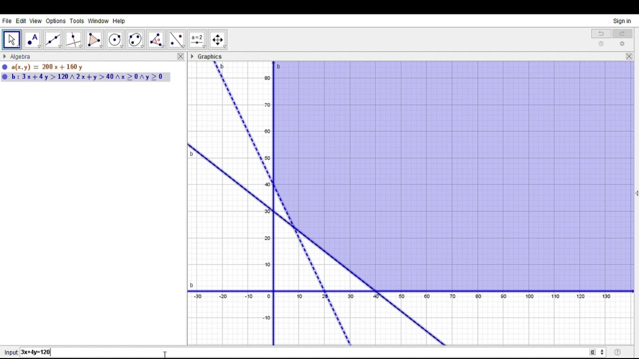 Cepat Menyelesaikan soal Program Linear dengan Aplikasi Geogebra - YouTube