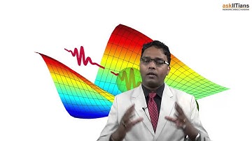 Electromagnetic Waves | Physics | Class 12 | IIT JEE Main + Advanced | NEET | askIITians