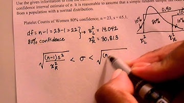 MATH 2133 Sec 7 4 Estimating a Population SD or Variance