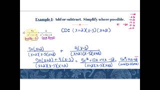 HA2 Video  Lesson VI.3A