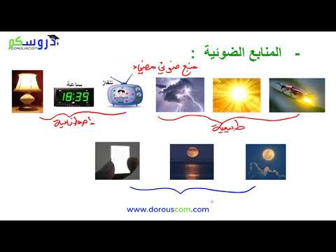 درس 40 المنابع و الأوساط الضوئية السنة الأولى متوسط مع الأستاذ وسيم حلاسة