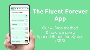 The Fluent Forever App | Our 4-Step Method Including Personalized Flashcards & SRS
