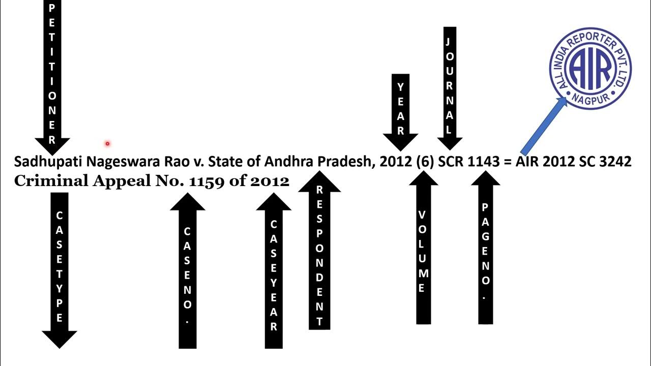 how-to-read-a-citation-law-journals-in-india-i-how-to-read-case