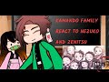 Kamado family react to nezuko and zenitsu relationship || demon slayer react