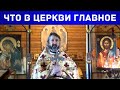 О святой соборной апостольской церкви. Проповедь настоятеля протоиерея Михаила  12 июля 2020г.