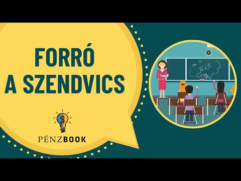 Videó: Forró Szendvicsek - Kiadós étel 15 Perc Alatt