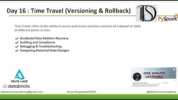 Day 16 : Time Travel in Delta Lake: Versioning & Rollback in Spark!