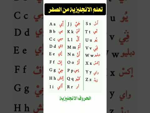 تعلم اللغة الانجليزية من البداية الحروف الانجليزية