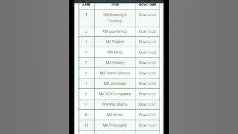 MGSU PG Main Exam Time Table 2021 | MA | M.com | MSC | Time Table