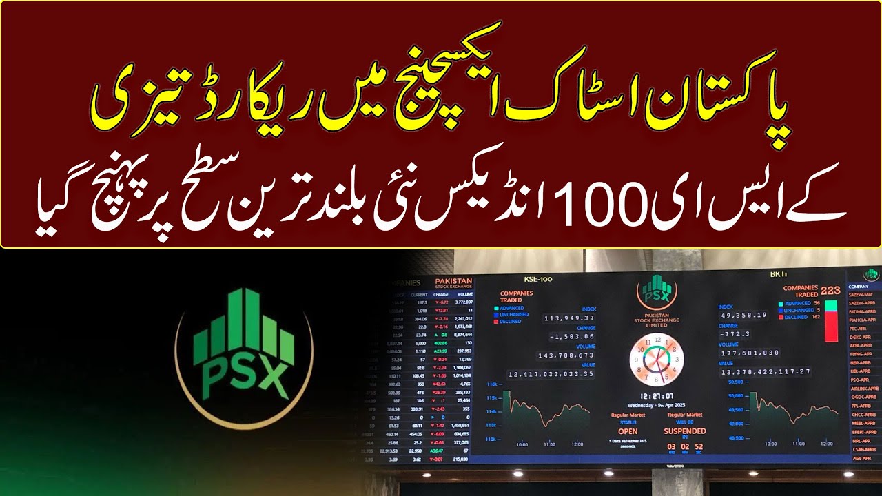 Stock Market Going To Cross New Hightes | Nawaiwaqt