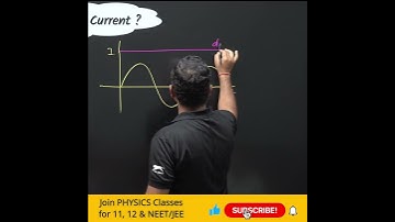 Alternating Current and Direct current  | AC and DC |  | 11 Physics | #cbse #shorts #umeshrajoria