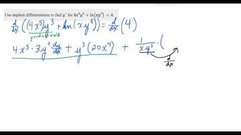 Implicit Differentiation with ln(xy^3)