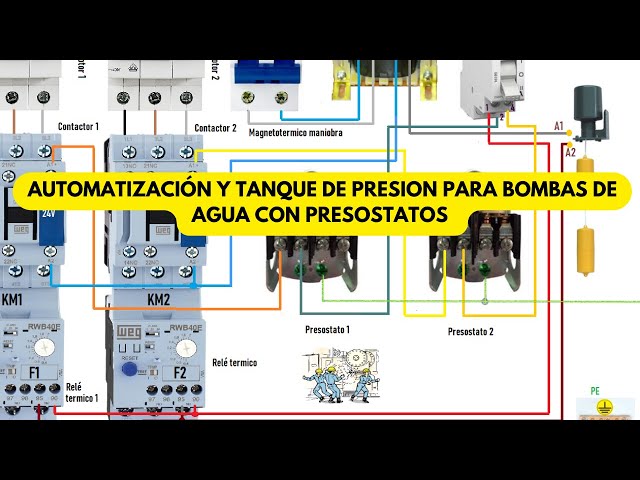 Presostato para Agua - Provindus