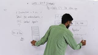 Information gate 2008 | Consider a CPU where all the instructions require 7 clock cycles to complete execution. News