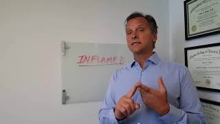 Inflammation and Menopause Symptoms - Video 16