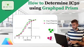 How to easily calculate the IC50 of a drug using Graphpad Prism #IC50 #drug #pharmacology #graphpad screenshot 5