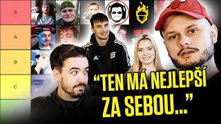 Ten už má nejlepší za sebou.. Je to bizár. | EP Tierlist