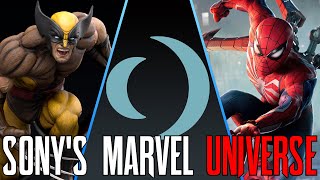 Insomniac Wolverine Spiderman 3 Ea has a slew of marvel games Ironman