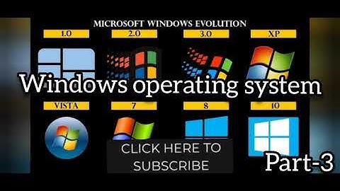 3.3:ICT//Topic:Windows Operating System(part-3)for ANU and YVU 1st year#bedsubjects #operatingsystem