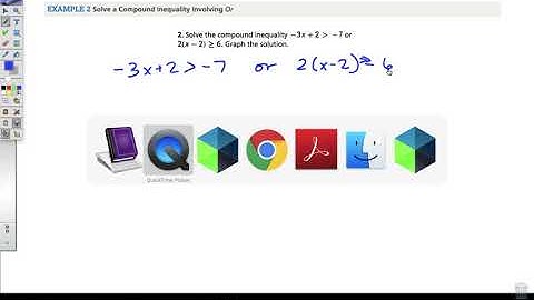 1.6 Compound Inequalities Lesson Video