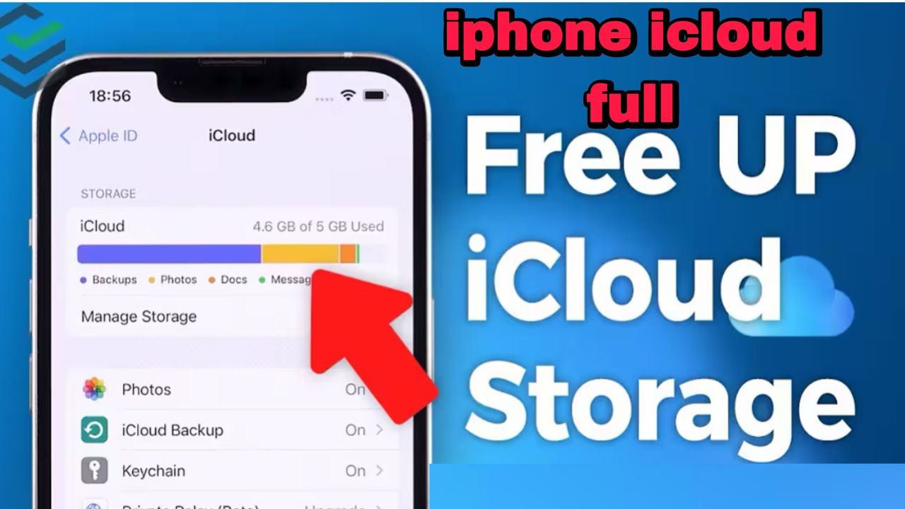 How to Free Up iCloud Storage (& Never Worry About It Again) iphone ...