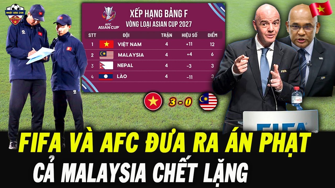 Trận đấu quan trọng cho cuộc đua top 4 Manchester City vs Tottenham Hotspur Cùng nhà cái keonhacai07 - Cuộc chiến quyết định vị trí trong top đầu Premier League