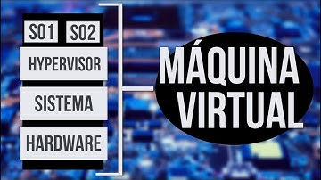 Virtualização, KVM e tipos de Hypervisors (Virtualbox, VMWare, MS Hyper-V)