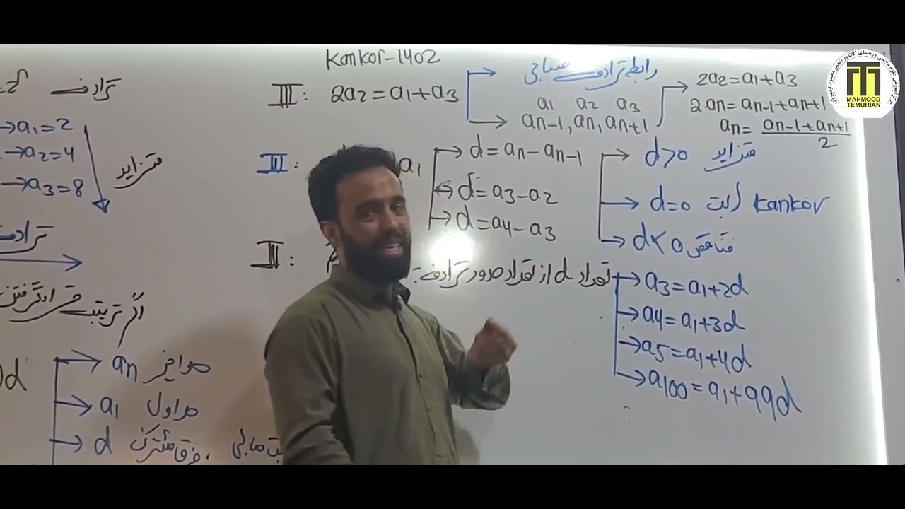 درس سوم ترادف.