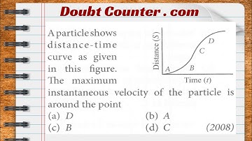 A particle shows distance-time curve as given in this figure. The maximum instantaneous velocity of
