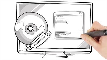 Reset Password Pro - Easy For Windows - XP-7-8-8.1