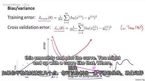 62机器学习（Machine Learning）- 吴恩达（Andrew Ng）中文字幕版 Diagnosing Bias vs  Variance