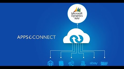 Microsoft Dynamics NAV ERP integration with eCommerce webshop and Marketplace Store - Insync