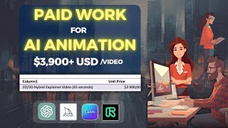 How to Make Money by Learning AI Animation