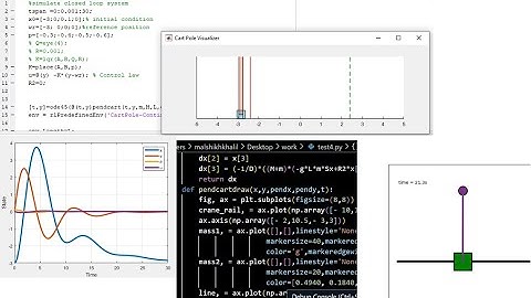 Linearization of a nonlinear process model - Inverted pendulum on a cart (python, matlab)