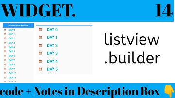 How to Implement listview.builder on Flutter | Flutter Tutorial | Flutter Widget |Shreya
