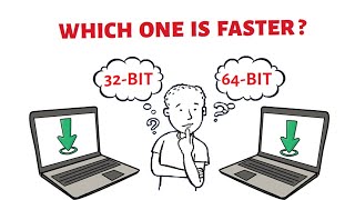 32 bit vs 64 bit | tech