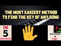 How To Find The Key Of Any Song - How To Find The Key Of Any Song: Twipiano.
