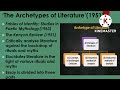 Archetypes of literature by northrop frye a critical analysis